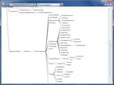 Class Hierarchy - Click to enlarge Class Hierarchy sample