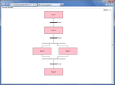 SequentialFunctionDiagram - Click to enlarge Sequential Function Diagram sample